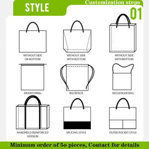 Bolsa de Compras de Lona Reutilizable con Estampado de Letras Personalizado, Impresión en Serigrafía, con Cierre de Cremallera - Product Image 2