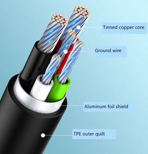 USB Charger for Samsung Galaxy S7 S8 Adaptive Fast Charging Cargador Tipo c USB Travel Wall Charger with <b>Cable</b> Kit - Product Image 6