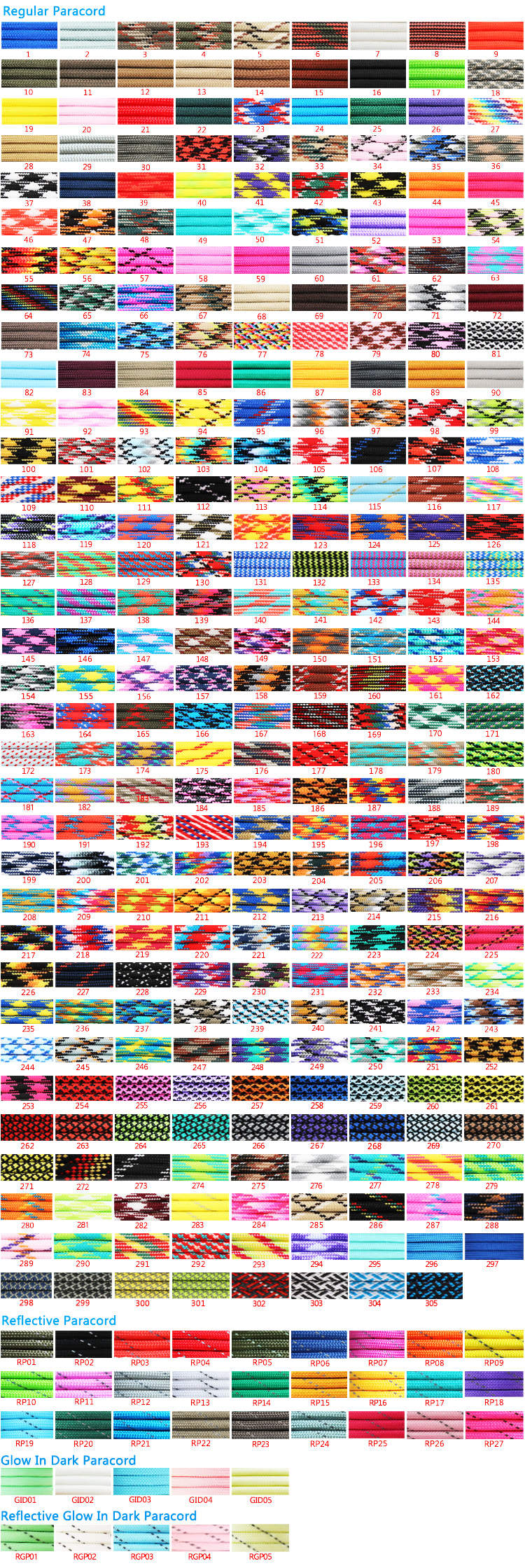 Baiyuheng Rugged Outdoor Survival Nylon Rope Paracord Wrist Watch Band Strap For iwatch