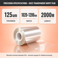 Film BOPET transparent uni 125 µm (G922) - Transparence cristalline et mesure de précision pour étiquettes, rubans adhésifs et superpositions graphiques