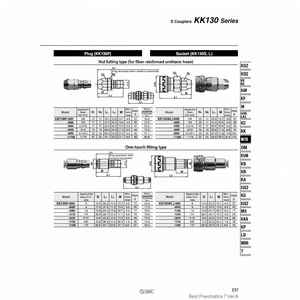 Coupleurs SMC Pneumatics S KK130L-07B pièces pneumatiques de haute qualité - Product Image 1