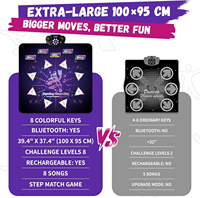 Tapis de danse amélioré avec Bluetooth et 6 modes de jeu, antidérapant, étanche, avec 8 boutons, rechargeable, lumineux, pour enfants