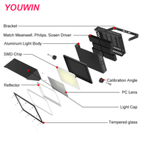 YOUWIN Projecteur LED 1500W pour terrains de sport, 195000 Lumens, Corps en Aluminium, IP66, Angle de Faisceau 20/60°