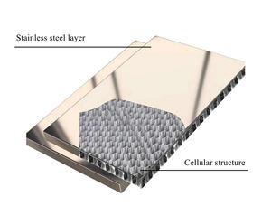 2025 Dorene 304 Acero inoxidable 6Ft BBQ Island cocina al aire libre con parrilla, nevera y <span class=keywords><strong>asador</strong></span> para barbacoas familiares y reuniones - Product Image 5