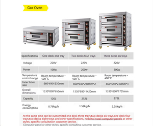 Commercial <strong>Bread</strong> Baking <strong>Machine</strong> 2 Deck 4 Trays <strong>Bakery</strong> Equipment Gas Biscuit <strong>Bread</strong> Pizza Deck Baking Oven - Product Image 5