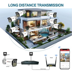 Anxinshi Analog an ninh Hệ thống camera 5MP Bullet Camera 24/7 8 kênh DVR ngoài trời cho an ninh gia đình phát hiện con người - Product Image 4