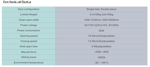 Dân cư tự động quay vòng cửa cho bán cửa điện tử hệ thống quay vòng xoay vô hình Cửa - Product Image 5