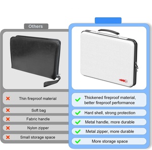 Maletín <span class=keywords><strong>Portadocumentos</strong></span> Portátil Popular, Organizador de Archivos Resistente al Fuego con Cerradura para Documentos, Pasaportes y Certificados - Product Image 3
