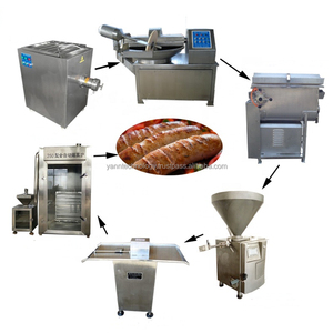 Chaîne de production entière de saucisse commerciale saucisse faisant la machine à vendre fabricant chinois - Product Image 1
