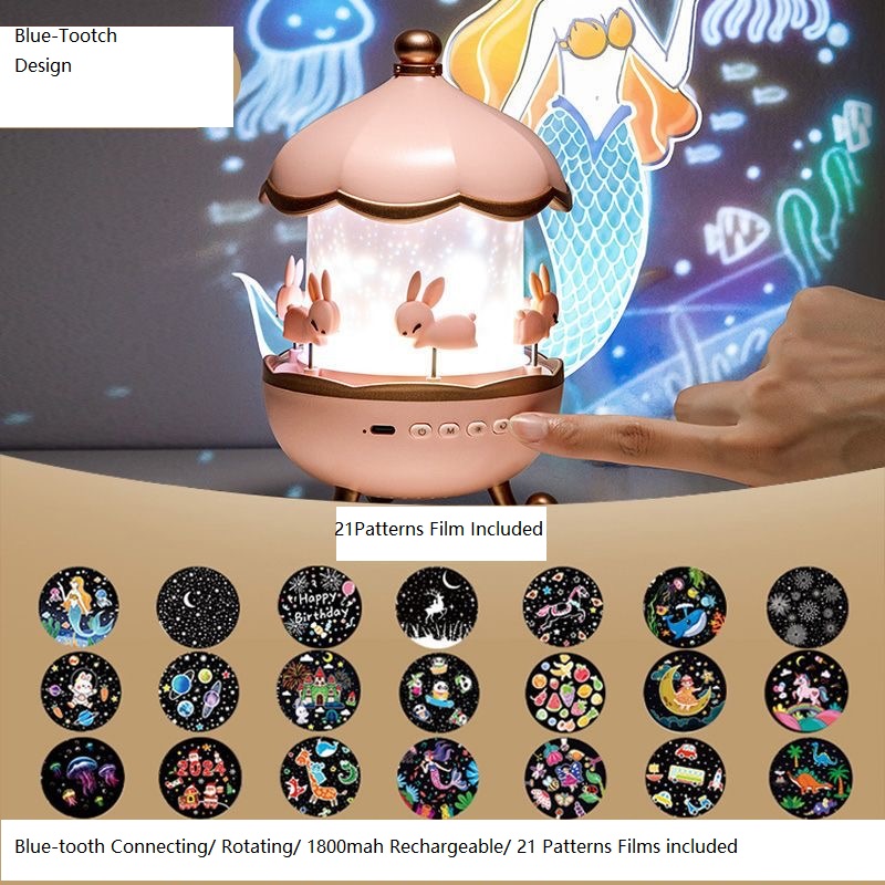 Colorato: Modello Bluetooth 1