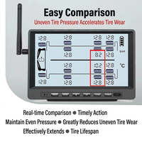 Système de surveillance de la pression des pneus sans fil numérique CARQSENG 433,92 MHz TPMS avec capteur externe pour camions 12-30 V