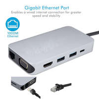 HUB USB C, Convertidor USB Tipo C a HDMI VGA 10 en 1, Lector de Tarjetas de Memoria SD/TF con Ethernet RJ-45 para MacBook Pro 20