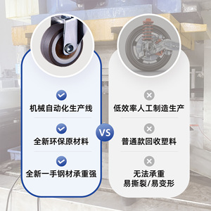 Screw Rod PU Furniture Office Chair Silent Directional Swivel Casters with Brake 50kg Load Capacity Eco-Friendly Roller Bearing - Product Image 6