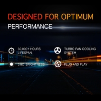 H11 Luces Led Para Autos T5C 76w Dc12v 24v 8000lm FARO LED Accessoires de voiture universels IP65 Lumière LED Automobile COB PUCE MINI