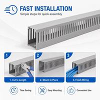 Goulotte de câblage en PVC résistante à la chaleur, ignifuge, sans halogène, étanche à l'humidité, à fentes, 40x20mm, avec couvercle