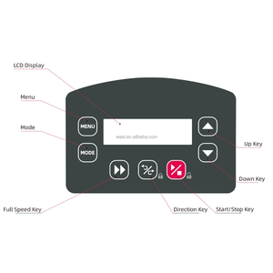 Bomba Peristáltica <span class=keywords><strong>Digital</strong></span> Inteligente WEIAI, Máquina de Llenado para Laboratorio Celular, Dispensador Médico <span class=keywords><strong>y</strong></span> de Estética, Bomba Peristáltica Multicanal - Product Image 3