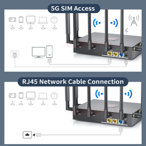 SA NSA 5G נתב עם כרטיס ה-sim חריץ wifi6 נייד בית משרד מקורה אלחוטי 5G sim נתב