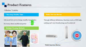 OEM/ODM Traceur d'urgence 4G SOS avec clôture intelligente, diffusion vocale, longue autonomie, téléphone de sécurité rechargeable <span class=keywords><strong>pour</strong></span> enfants et <span class=keywords><strong>personnes</strong></span> âgées - Product Image 6