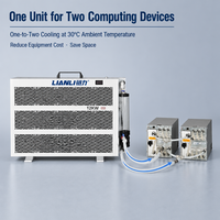 Unité de refroidissement d'eau intelligente 12KW pour équipement informatique, quatre modes de refroidissement, conception compacte un-vers-deux, système scellé