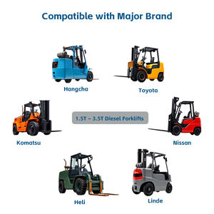 Soluciones <span class=keywords><strong>de</strong></span> Baterías LiFePO4 <span class=keywords><strong>de</strong></span> Alta Potencia VoltRize para Montacargas Eléctricos y Carritos <span class=keywords><strong>de</strong></span> Golf - Conversión <span class=keywords><strong>de</strong></span> Aceite a Eléctrico 32 Celdas 3000 Ciclos - Product Image 5