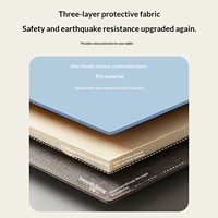 Ensemble de sacs de rangement portables pour tablettes, étui de protection étanche pour usage en cuisine avec pochette intérieure