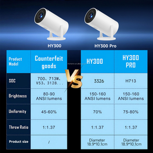 HY300 Pro Mini proyector inteligente Android 12 WIFI Full Hd 4K Video Proyector portátil Home Cinema al aire libre Proyectores para teléfonos móviles - Product Image 6