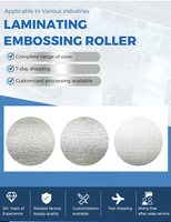Rodillo de Grabado y Laminado de Rexina de Acero de Alta Precisión para la Fabricación de Cuero Sintético, PU, PVC y Cuero Artificial