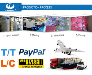 เครื่องกู้ชีพโรงพยาบาลเครื่องกู้ชีพจากผู้ผลิตทั่วโลก <span class=keywords><strong>ambu</strong></span> ตลาดตะวันออกกลาง - Product Image 4