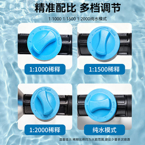 Multi Functional Adjustable <b>Spray</b> Nozzle <b>Set</b> Blue Quick Connect Manual Sprayer 100ml Watering Tool - Product Image 4