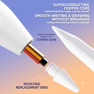 Dual Charging Stylus <b>Pen</b> for iPad 494 Magnetic Wireless Bluetooth Type-C Palm Rejection Tilt Sensor Battery Display White - Product Image 2
