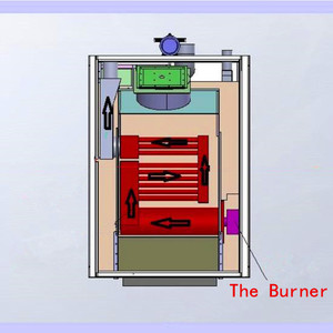 <span class=keywords><strong>Brûleur</strong></span> à mazout pour four de boulangerie avec <span class=keywords><strong>électrovanne</strong></span> Brahma ou Parker, <span class=keywords><strong>brûleur</strong></span> double carburant, mazout lourd, gaz - Product Image 5