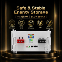 Batterie de stockage d'énergie solaire domestique hors réseau XU 51,2 V 100 Ah 5 kWh LiFePO4 avec 6000 cycles