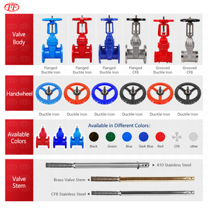 Tf chữa cháy FM ul van sắt dễ uốn mặt bích đàn hồi OSY cổng di van rãnh mặt bích Van cổng - Product Image 3
