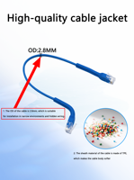 Kabel Patch Cat6 Slim Flexes 28AWG 30AWG Cat6a Dapat Dibengkokkan Ultra Tipis Kabel Patch Fleksibel Kabel Jaringan RJ45