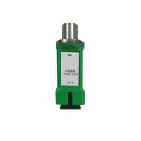Mini récepteur optique femelle ou mâle d'interface de Sc APC de petit noeud passif de CATV