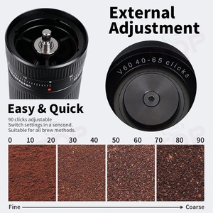 ITOP Promotion : Moulin à café expresso manuel en acier inoxydable – Prix usine <span class=keywords><strong>de</strong></span> gros - Product Image 4
