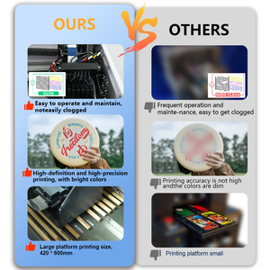 Impresora de inyección de tinta UV plana XP600 de doble cabezal A2 para botella, taza, pluma, vidrio acrílico y interfaz USB de metal en Stock - Product Image 4