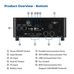 Sistema Solar Fotovoltaico Híbrido On/Off de 5.5KW 48V MPPT IP21 Monofásico/Trifásico de Onda Sinusoidal Pura con 94% de Eficiencia para Baterías de Litio y Plomo-ácido - Product Image 6