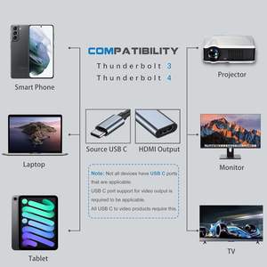 <span class=keywords><strong>Adaptateur</strong></span> SYONG USB-C 3.1 vers <span class=keywords><strong>HDMI</strong></span> femelle, convertisseur <span class=keywords><strong>Thunderbolt</strong></span> Type-C <span class=keywords><strong>HDMI</strong></span> 4K30Hz 4K60Hz pour iPhone, ordinateur portable, vidéo - Product Image 3