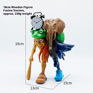 Explosiones transfronterizas Shanghai Jing Monster Muñeca de <span class=keywords><strong>elefante</strong></span> de PVC hecha a mano Adornos periféricos de escritorio para <span class=keywords><strong>el</strong></span> modelo AI de maternidad - Product Image 2