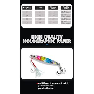 Señuelo de Pesca de Alta Velocidad OEM para Pesca de Marlín, Tilapia, <span class=keywords><strong>Bluegill</strong></span> y Carpa, Proveedor Líder en Aparejos de Pesca de Agua Salada, Señuelos de Pesca de Plomo - Product Image 2