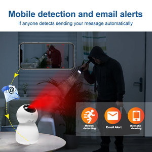 Hot thông minh không dây <span class=keywords><strong>video</strong></span> camera Full HD 1080P chuyển động theo dõi con người phát hiện Wifi bé giám sát CMOS hỗ trợ thẻ nhớ - Product Image 3