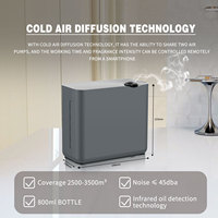 Nouveau diffuseur de parfum électrique commercial autonome en plastique 2026, capacité 800 ml, humidificateur d'huile aromatique pour CVC, garantie 1 an