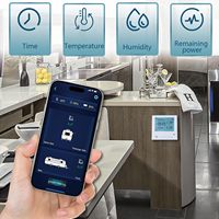   Sistema de Nivelación Inalámbrico Controlado para Autocaravanas, Sistema de Nivelación para Remolques de Viaje, Compatible con el Sistema de Nivelación LevelMate PRO