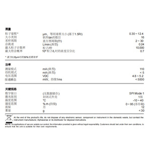 เครื่องตรวจจับอนุภาค Alphasense OPC-R2 เซ็นเซอร์ PM2.5 เครื่องนับอนุภาคด้วยแสง เซ็นเซอร์ตรวจวัดสภาพแวดล้อม - Product Image 4