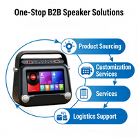 Speaker Nirkabel Android Pintar GENCE High Fidelity 10.1" Layar Sentuh IPS, LED RGB, Plastik, Bertenaga Baterai, untuk Dapur dan Rumah