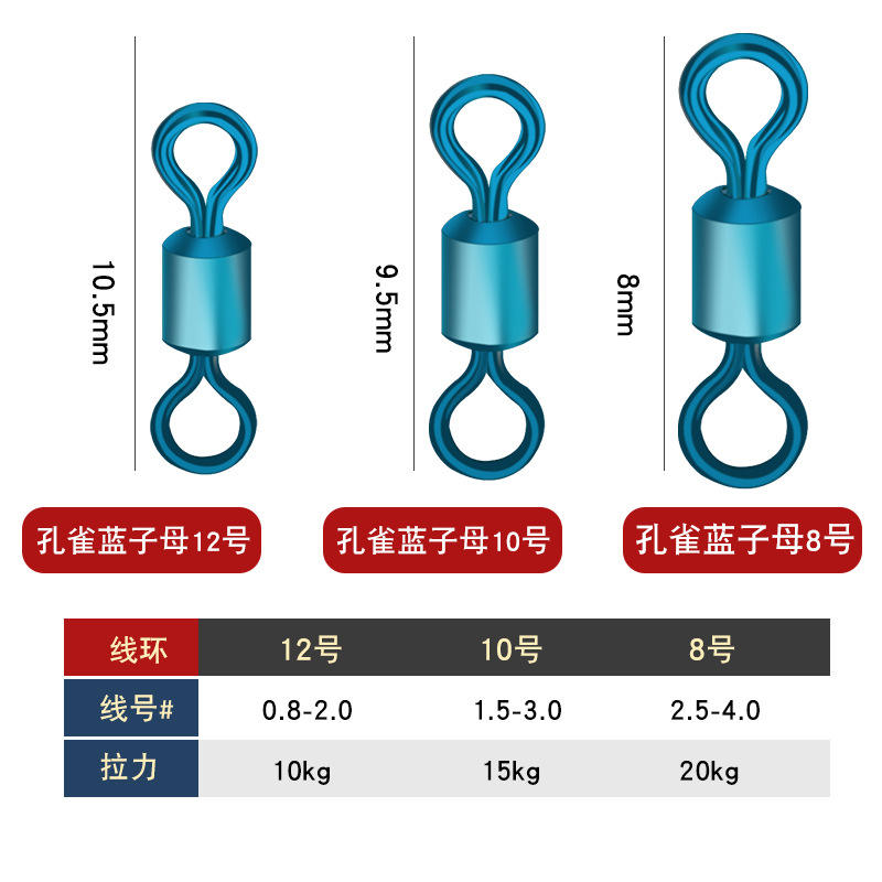 Peacock Blue [Mother and Daughter Rings]