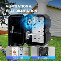 Armoire de commande électrique étanche IP55 ODM, boîtier d'équipement électronique avec ventilateur thermostatique pour protection extérieure