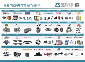 Rotor FC71-40 <span class=keywords><strong>Telema</strong></span> Retarder, Rotor FC71-40, Rotor F125, Stator <span class=keywords><strong>Telema</strong></span> - Product Image 4