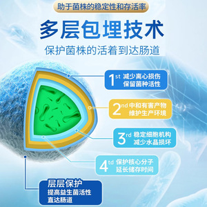 Probiótico en Polvo Liofilizado, Sobre de 3g, Protección Multicapa para la Salud Digestiva - Product Image 1